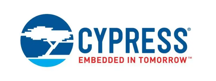 Cypress Semiconductor Corp