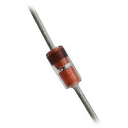 What is a Junction Diode? What are the types of junction diodes?