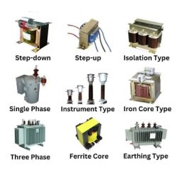 What is a transformer? What types of transformers are there?