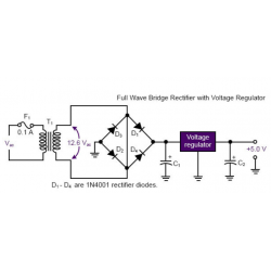 Overcurrent protection (OCP), overvoltage protection (OVP) in AC-DC converters
