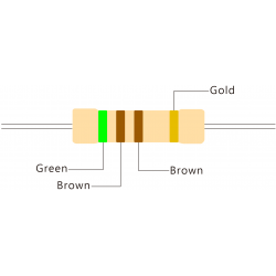500 Ohm Resistor Color Code, Features - Can 510 Ohm Resistor be used instead?
