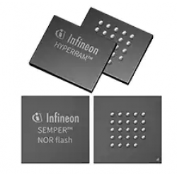 Infineon Embedded System Memory HYPERRAM